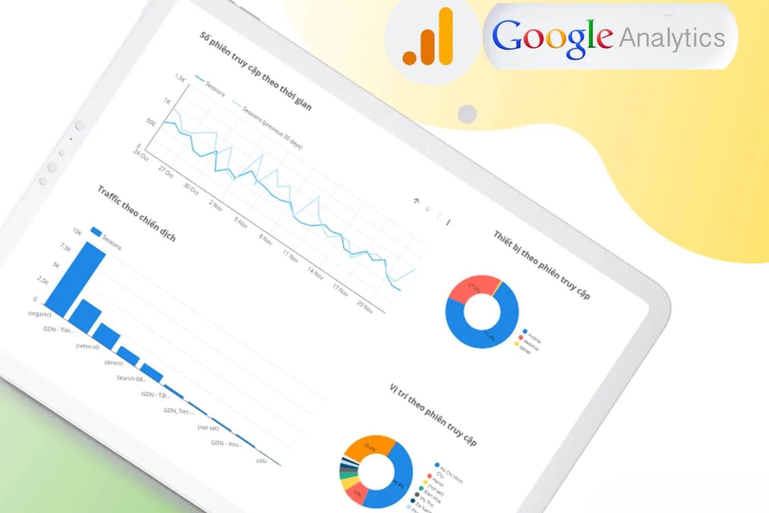 Google Analytics hỗ trợ báo cáo và tùy chỉnh dữ liệu