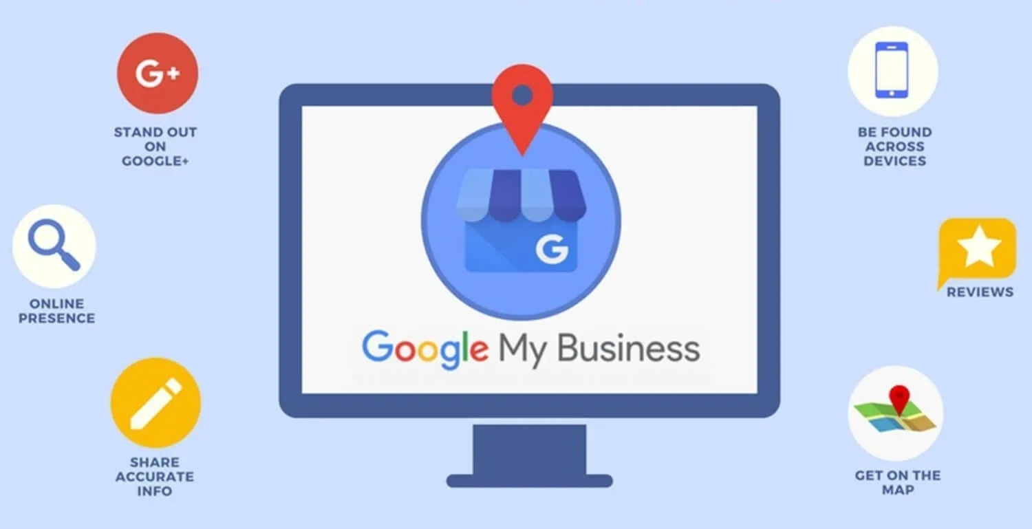 Tại sao cần tạo bản đồ doanh nghiệp trên Google Business Map