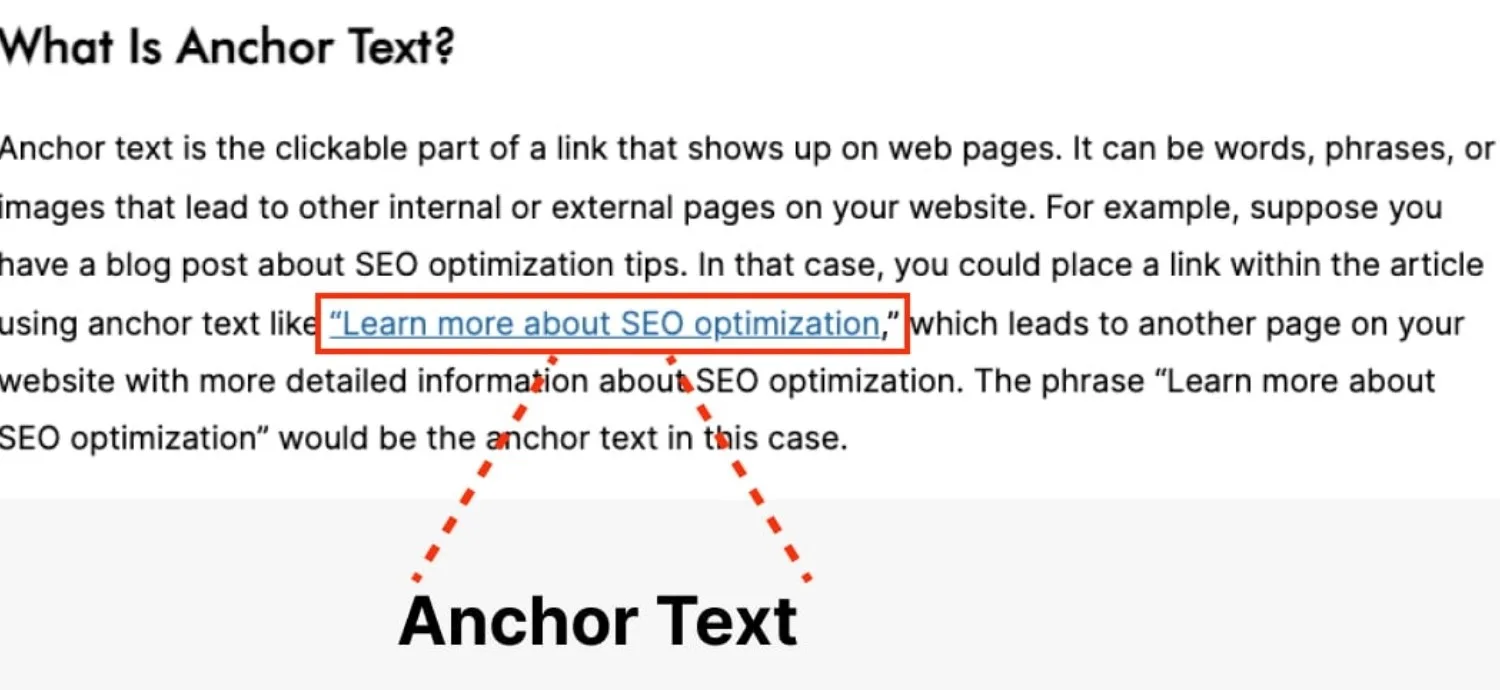 Anchor text gây ảnh hưởng đến thứ hạng website