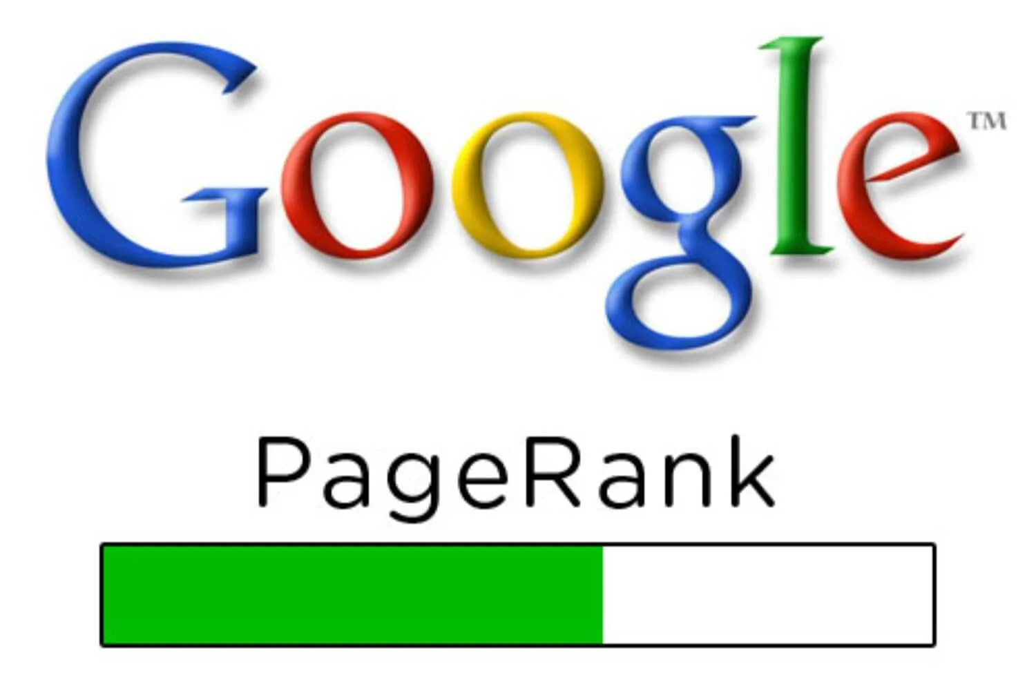 Thuật toán Google PageRank