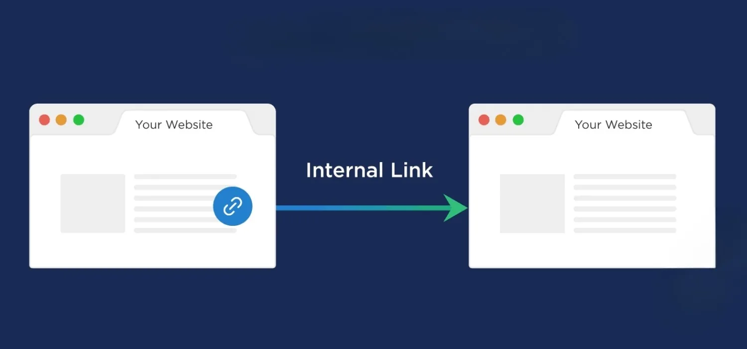 Internal link giúp cải thiện Pagerank