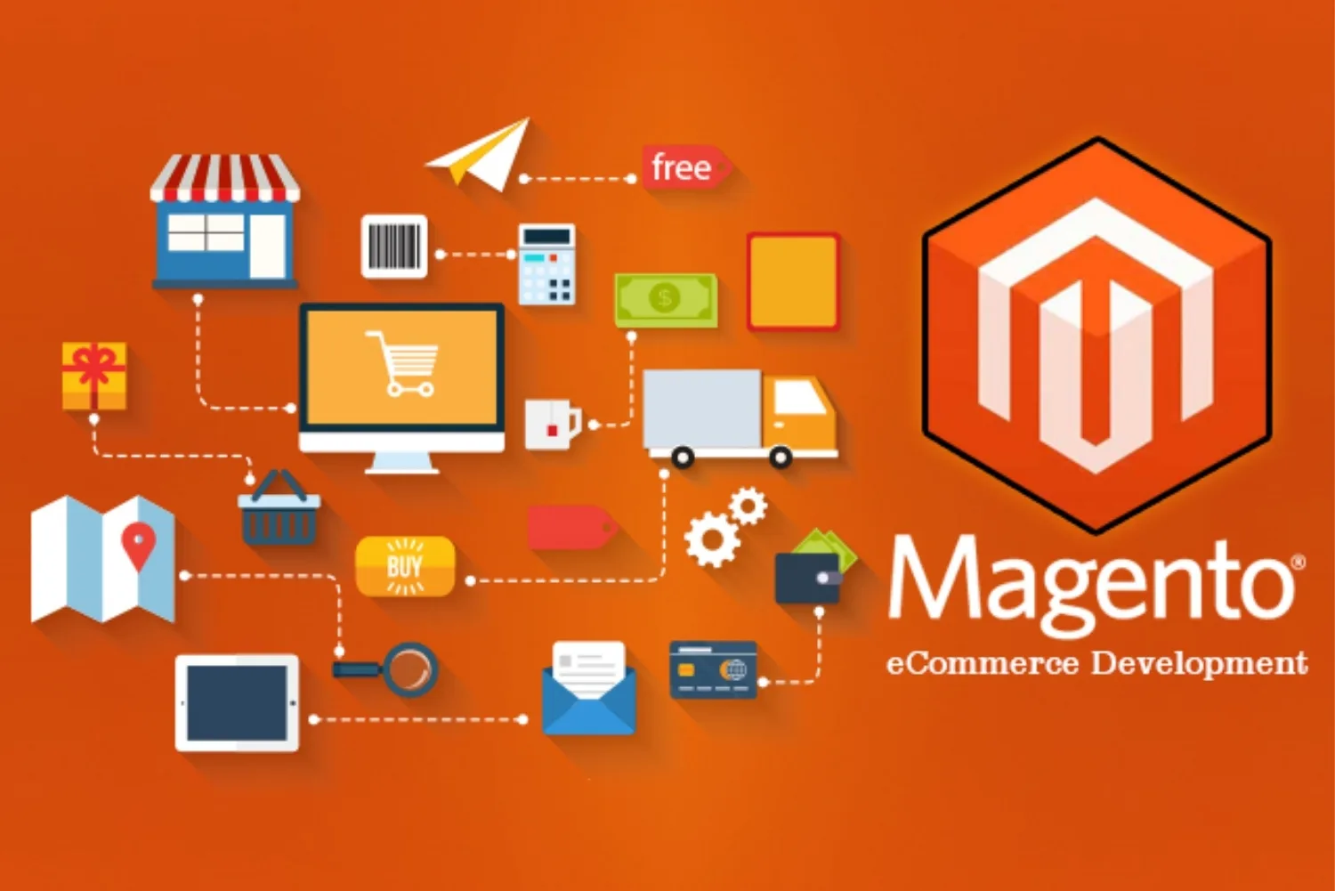 Magento giúp người dùng tạo trang website e-commerce